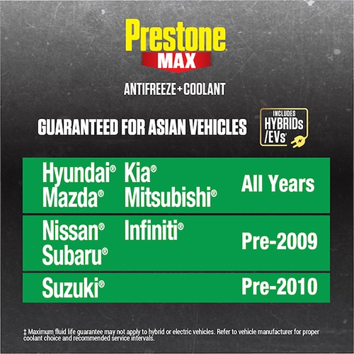 اخضر اسيوي (نيسان, هيونداي, ميتسوبيشي) 50/50 - الصورة 5